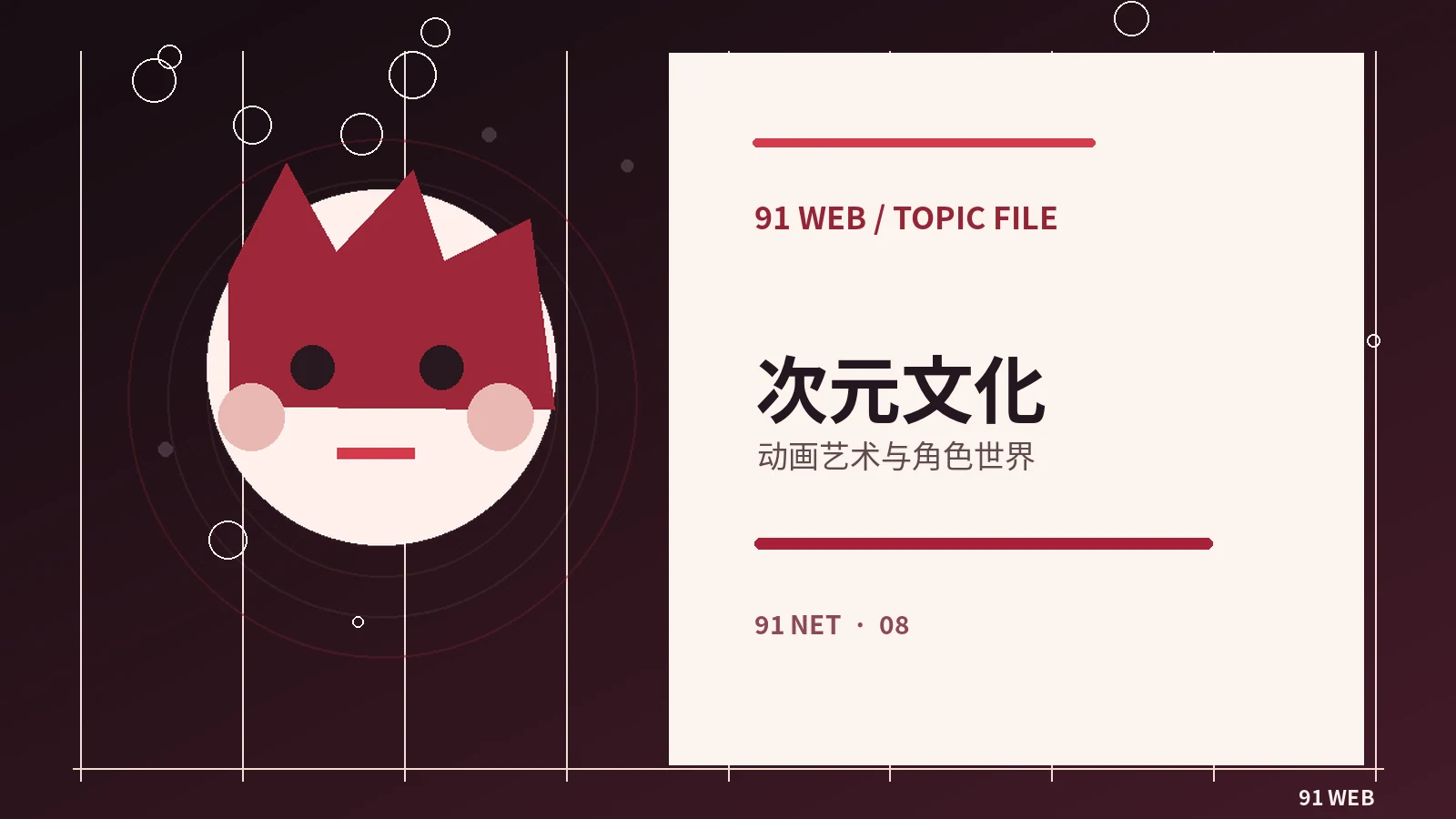 创作者访谈值得关注的五个提问